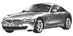 BMW E86 U284C Fault Code