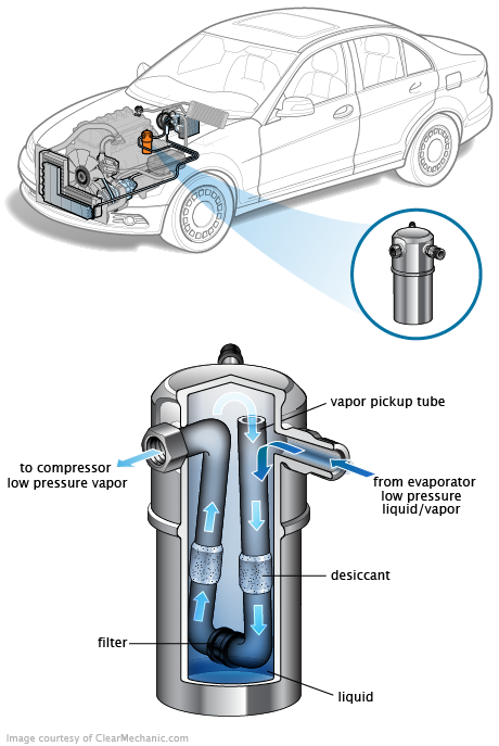 See U284C repair manual